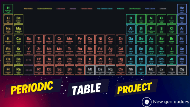 periodic-table